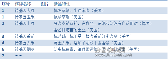 点击打开原图